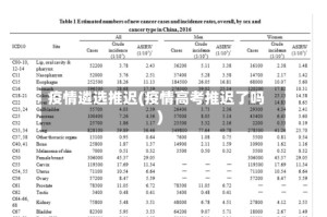 疫情遴选推迟(疫情高考推迟了吗)