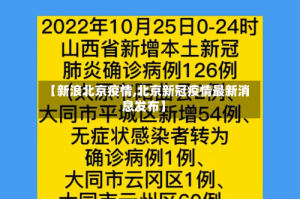 【新浪北京疫情,北京新冠疫情最新消息发布】