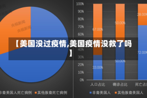 【美国没过疫情,美国疫情没救了吗】