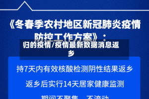 归的疫情/疫情最新数据消息返乡