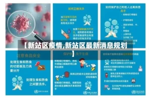 【新站区疫情,新站区最新消息规划】