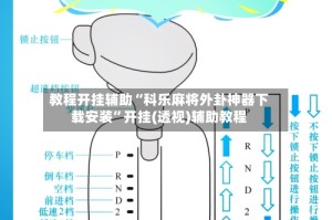 教程开挂辅助“科乐麻将外卦神器下载安装”开挂(透视)辅助教程
