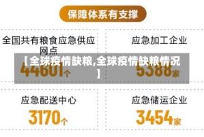 【全球疫情缺粮,全球疫情缺粮情况】