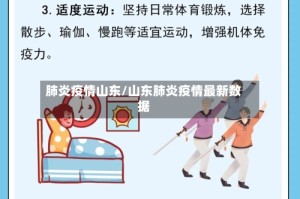 肺炎疫情山东/山东肺炎疫情最新数据