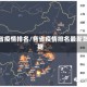 各省疫情排名/各省疫情排名最新数据