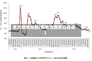 本次疫情地图(疫情地图昨日新增)
