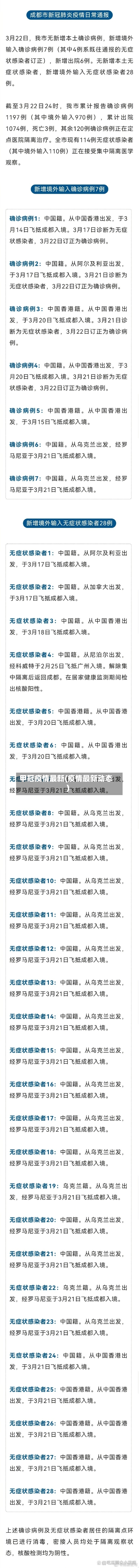 甲冠疫情最新(疫情最新动态)-第1张图片
