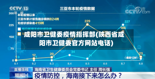 咸阳市卫健委疫情指挥部(陕西省咸阳市卫健委官方网站电话)-第2张图片