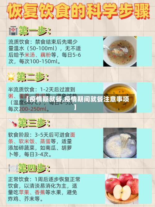 【疫情期就餐,疫情期间就餐注意事项】-第1张图片