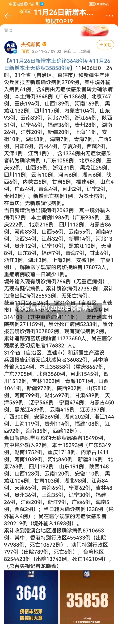 疫情与希望(2020年疫情希望)-第1张图片