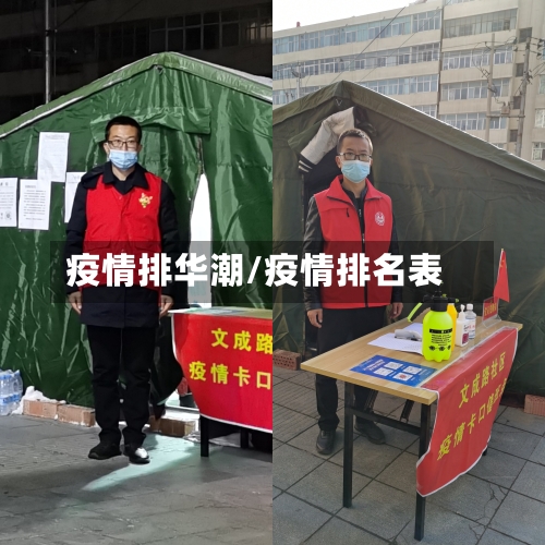 疫情排华潮/疫情排名表-第2张图片