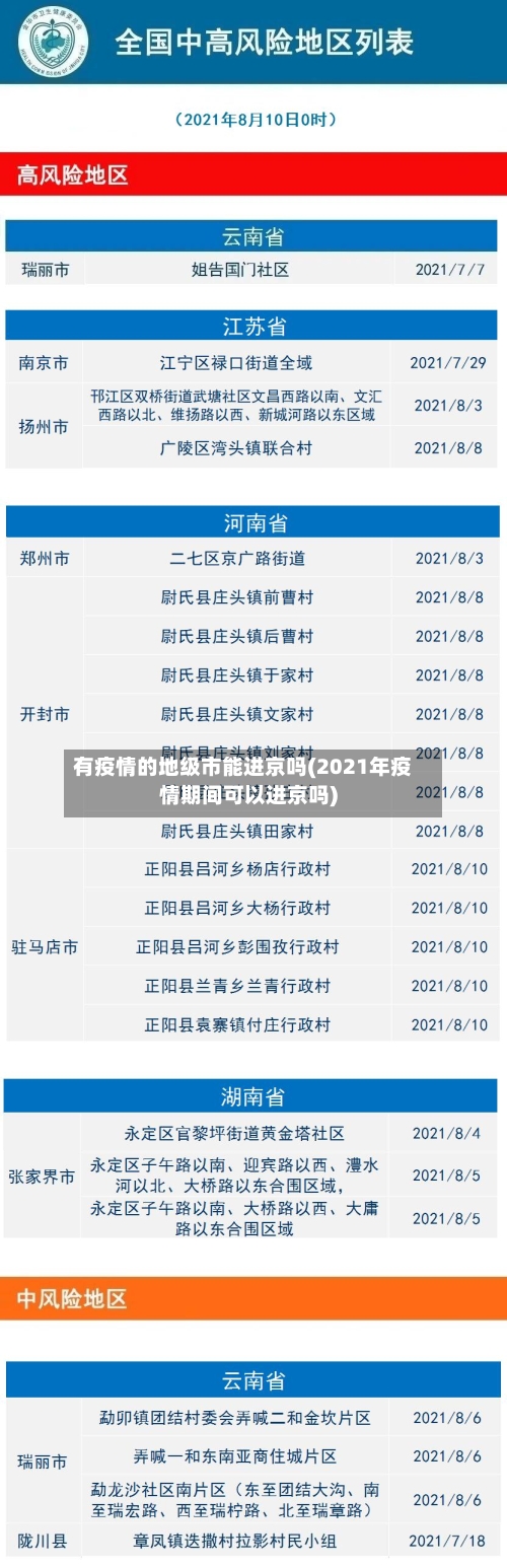 有疫情的地级市能进京吗(2021年疫情期间可以进京吗)-第1张图片