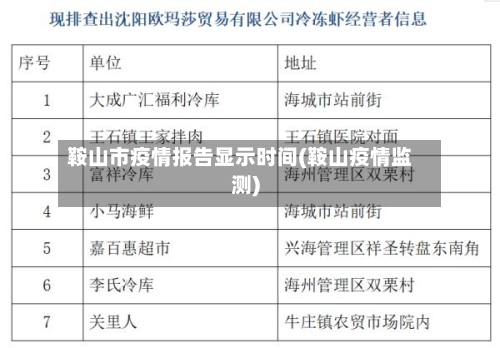 鞍山市疫情报告显示时间(鞍山疫情监测)-第2张图片