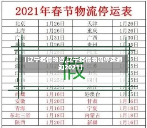【辽宁疫情物资,辽宁疫情物流停运通知2021】-第3张图片