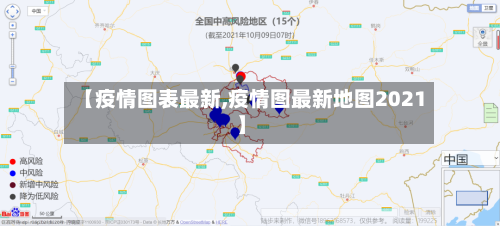 【疫情图表最新,疫情图最新地图2021】-第1张图片