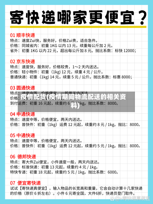 疫情配货(疫情期间物流配送的相关资料)-第1张图片