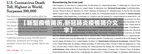 【新型疫情简历,新冠肺炎疫情简介文字】-第1张图片