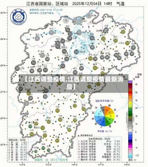 【江西调整疫情,江西调整疫情最新消息】-第1张图片
