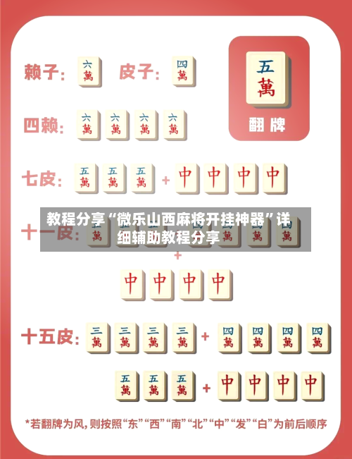 教程分享“微乐山西麻将开挂神器	”详细辅助教程分享-第2张图片