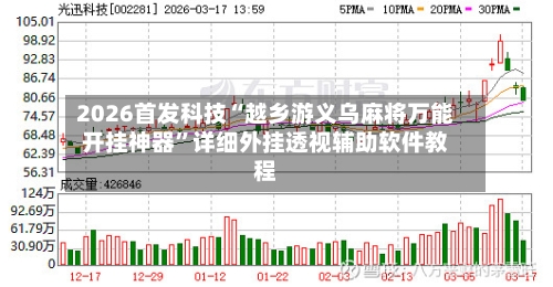2026首发科技“越乡游义乌麻将万能开挂神器”详细外挂透视辅助软件教程-第1张图片