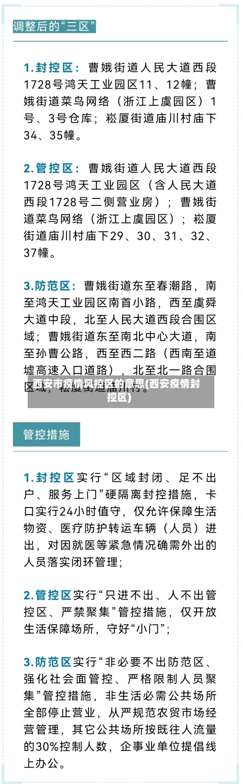 西安市疫情风控区的意思(西安疫情封控区)-第2张图片