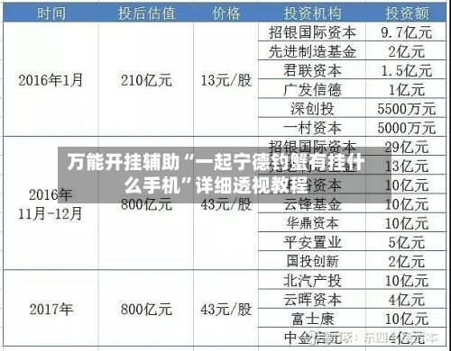 万能开挂辅助“一起宁德钓蟹有挂什么手机	”详细透视教程-第1张图片