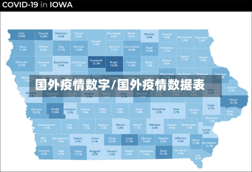 国外疫情数字/国外疫情数据表-第1张图片