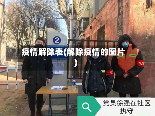 疫情解除表(解除疫情的图片)-第1张图片
