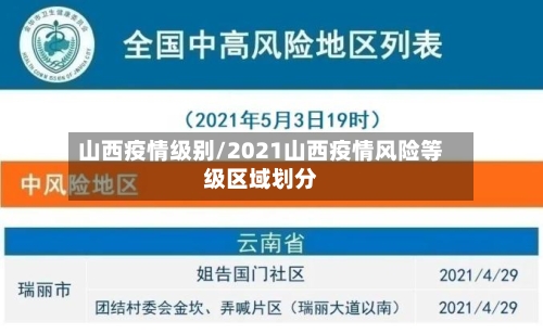 山西疫情级别/2021山西疫情风险等级区域划分-第1张图片