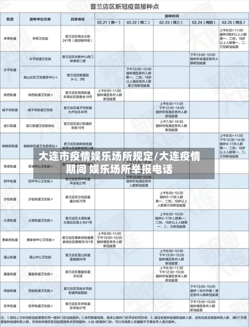 大连市疫情娱乐场所规定/大连疫情期间 娱乐场所举报电话-第1张图片