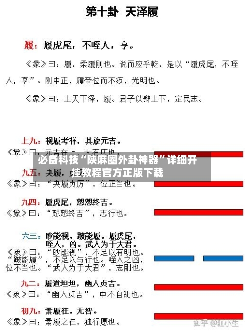 必备科技“陕麻圈外卦神器	”详细开挂教程官方正版下载-第2张图片
