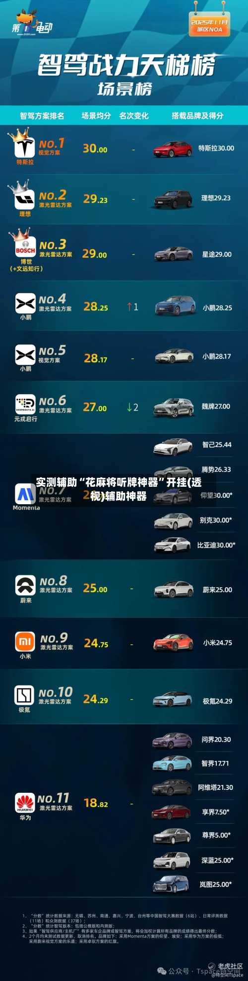 实测辅助“花麻将听牌神器	”开挂(透视)辅助神器-第1张图片