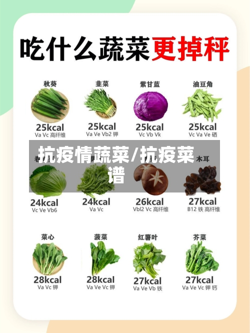 抗疫情蔬菜/抗疫菜谱-第1张图片