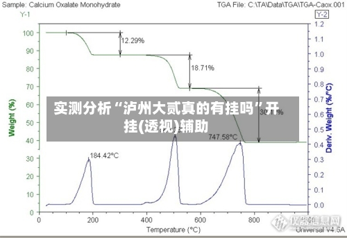 实测分析“泸州大贰真的有挂吗	”开挂(透视)辅助-第2张图片